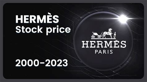 rms hermes|Hermes stock symbol.